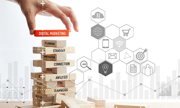 Choose the Best Digital Marketing Agency in Ahmedabad